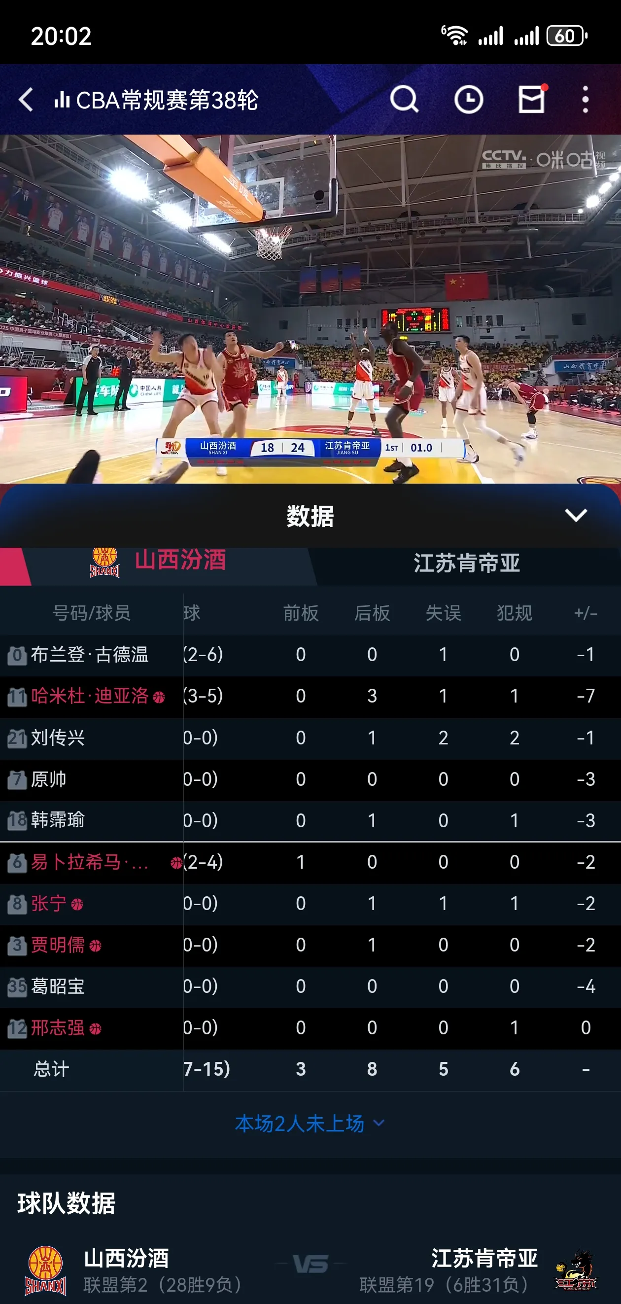 今年CBA什么时候开始_(今年cba什么时候开始比赛)  第2张