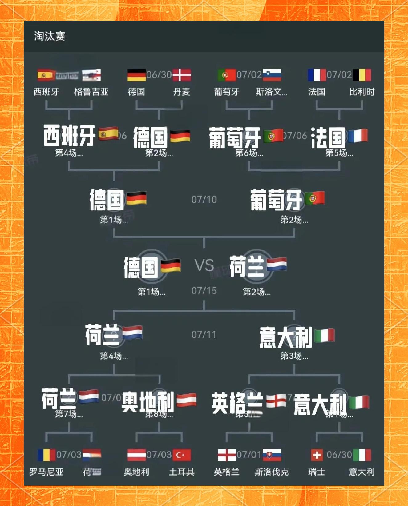 法国vs德国历史战绩_(法国vs德国结果) 第1张 法国vs德国历史战绩_(法国vs德国结果) 第1张