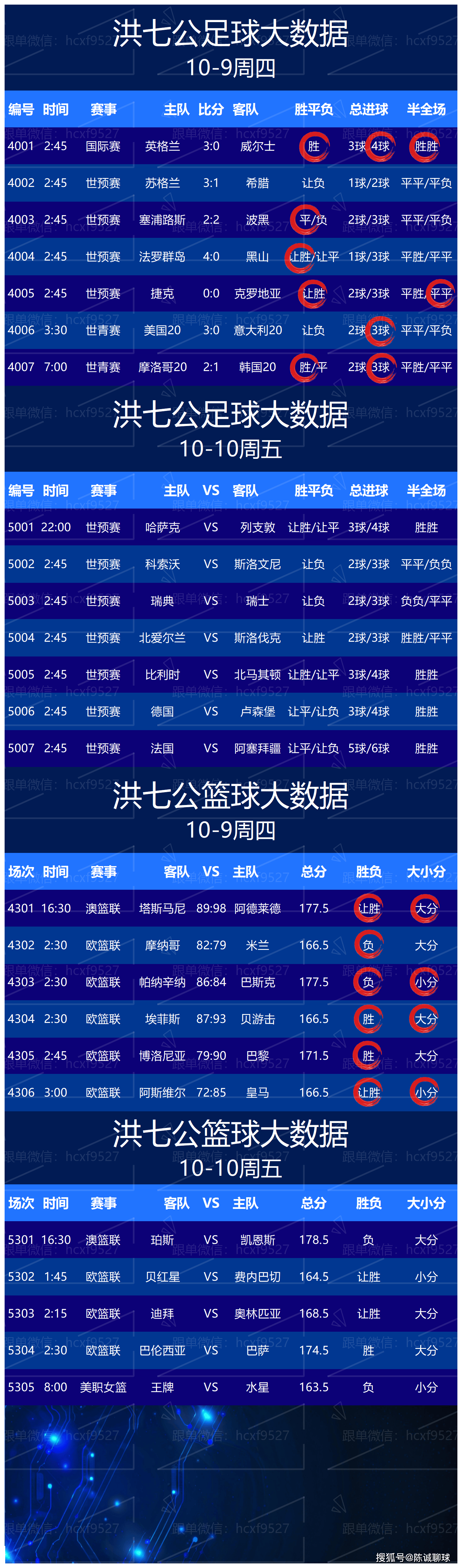 今日足彩竞彩比分推荐500_(今日足彩竞彩结果)