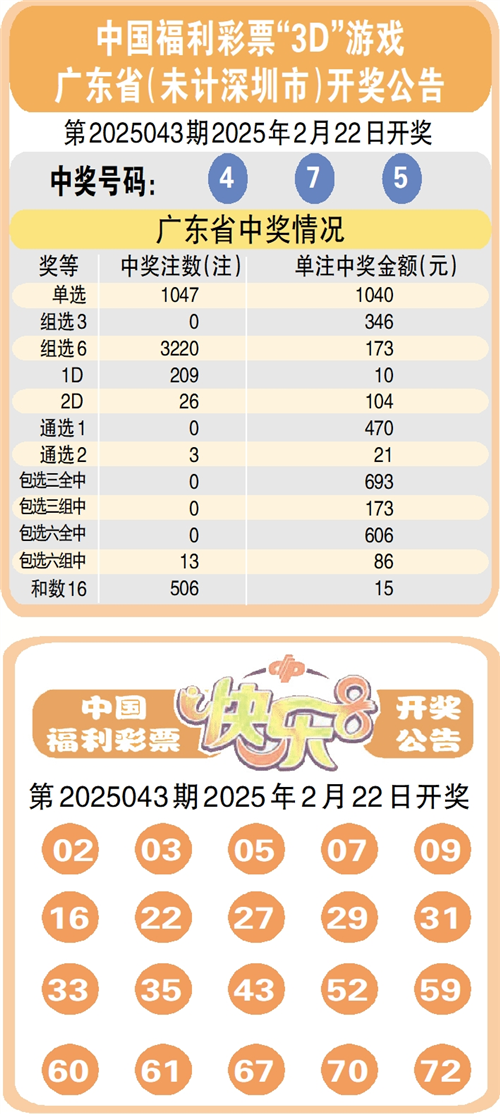 最新竞彩开奖结果500_(竞彩足球开奖结果公布5002) 第1张 最新竞彩开奖结果500_(竞彩足球开奖结果公布5002) 第1张