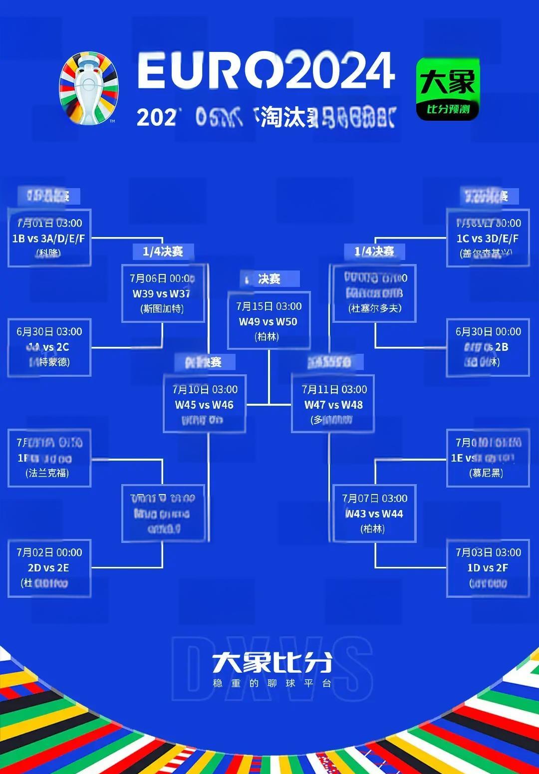 联合会杯赛程_(联合会杯赛程网球结果)  第2张