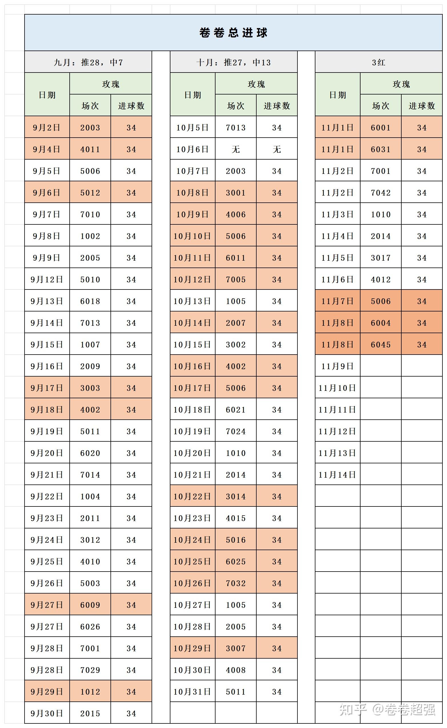 足球比分体彩怎么算钱_(体彩足球比分时间怎么算) 第1张 足球比分体彩怎么算钱_(体彩足球比分时间怎么算) 第1张