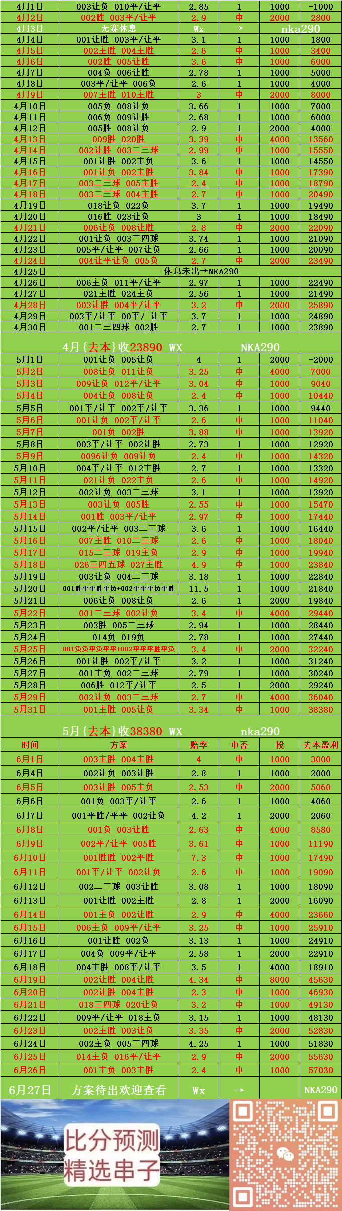 足球比分怎么比_(足球比分如何计算) 第2张 足球比分怎么比_(足球比分如何计算) 第2张