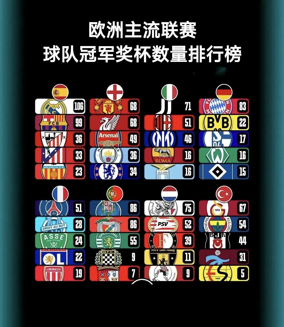 欧洲杯积分榜_(欧洲杯积分榜6队3胜0负)  第1张