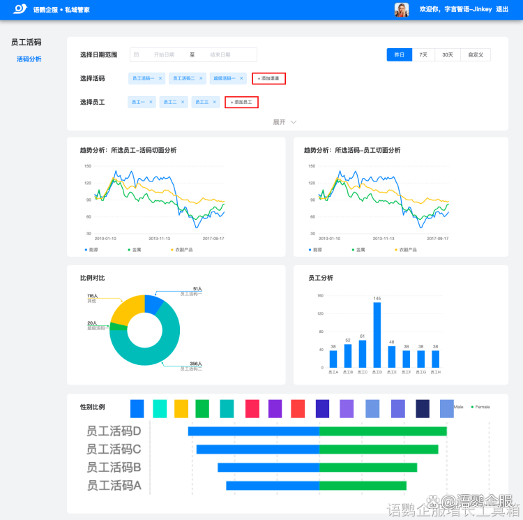 私域平台有哪些_(直播私域平台有哪些) 第1张 私域平台有哪些_(直播私域平台有哪些) 第1张