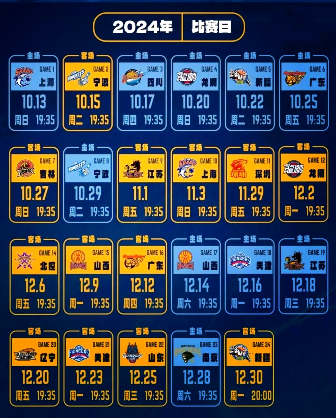 cba什么时候开始啊_(cba什么时候开始比赛2022) 第1张 cba什么时候开始啊_(cba什么时候开始比赛2022) 第1张