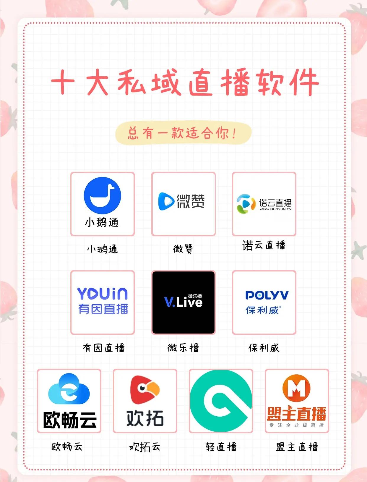 跳舞直播软件排行榜2020_(跳舞直播软件排行榜2020最新)