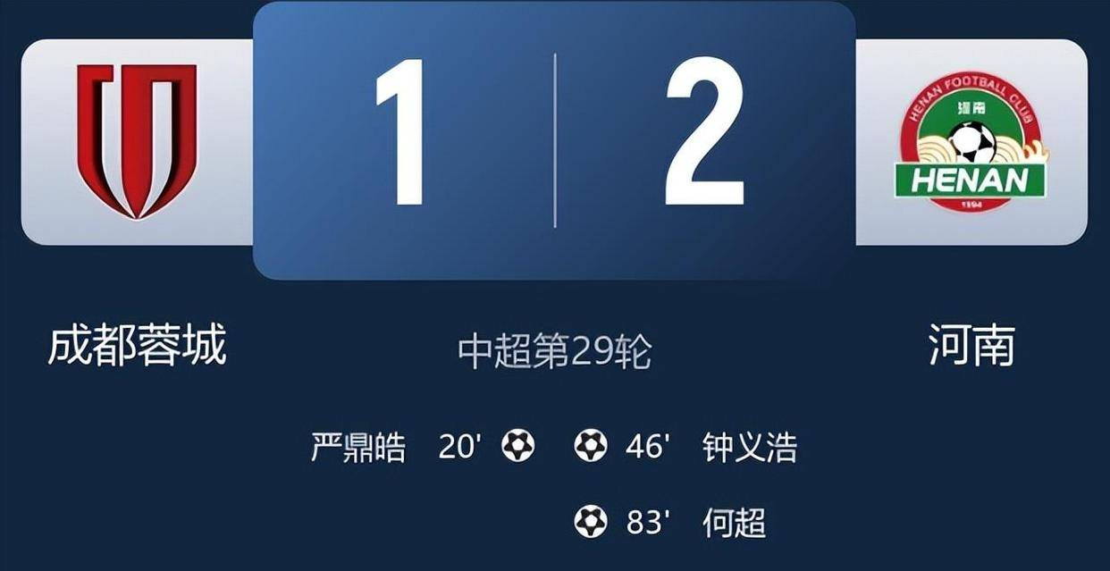 中超积分_(中超积分榜全部排名最新)