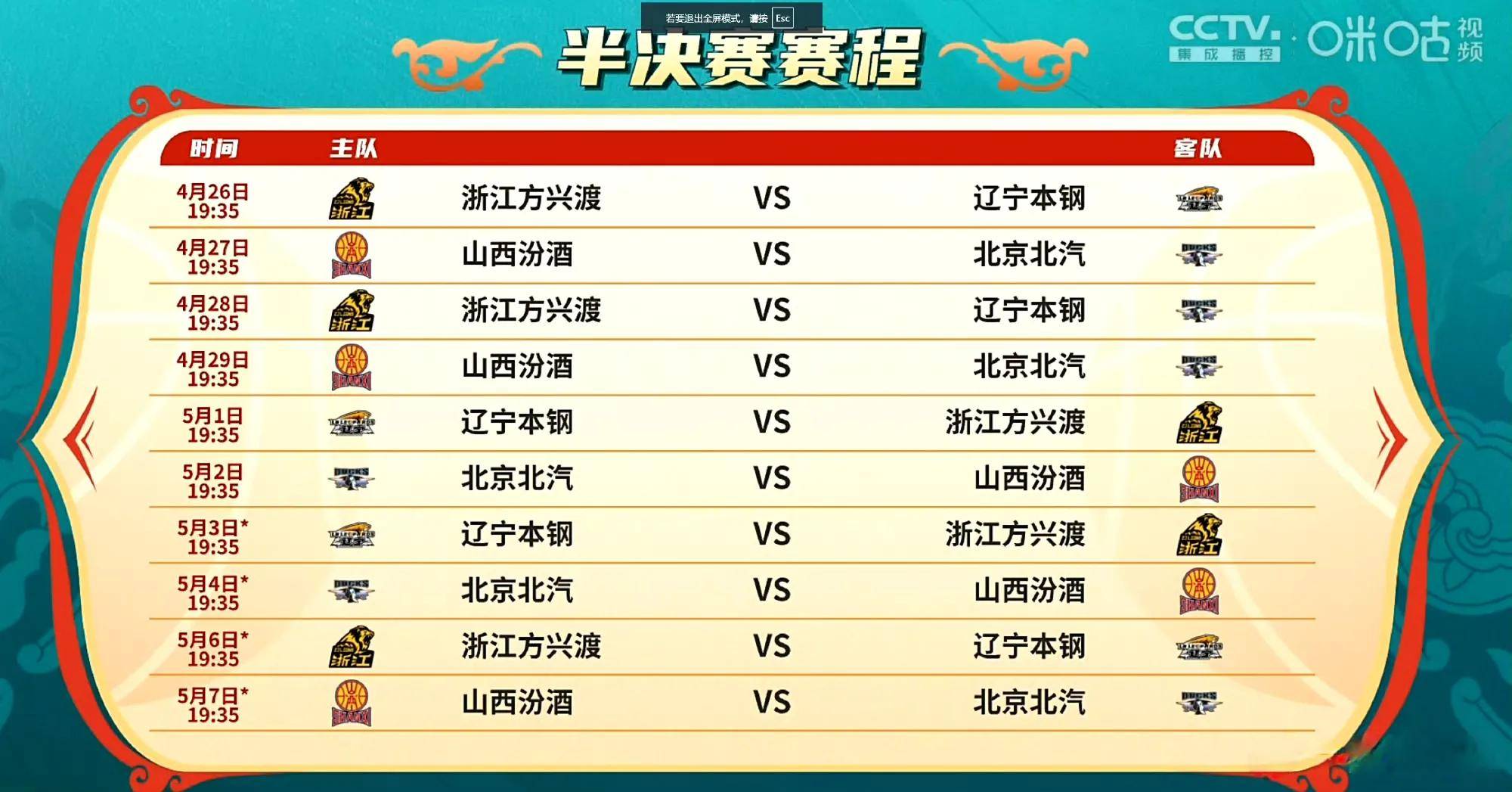 cba赛程辽宁队员_(cba赛程辽宁队员有哪些)