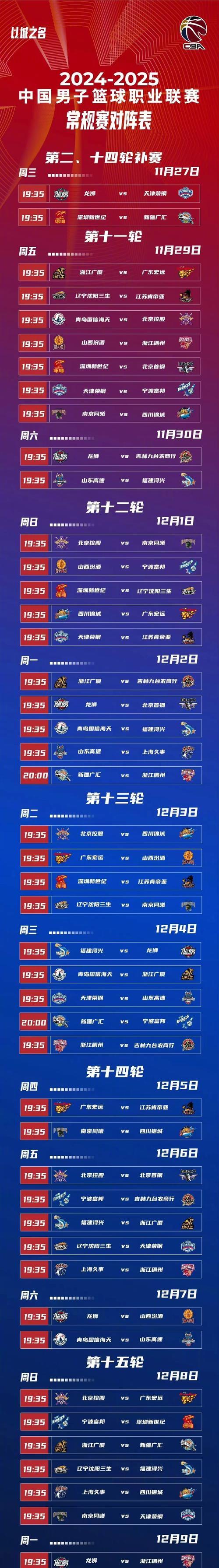 cba什么时侯开始_(cba什么时候开始啊) 第2张 cba什么时侯开始_(cba什么时候开始啊) 第2张