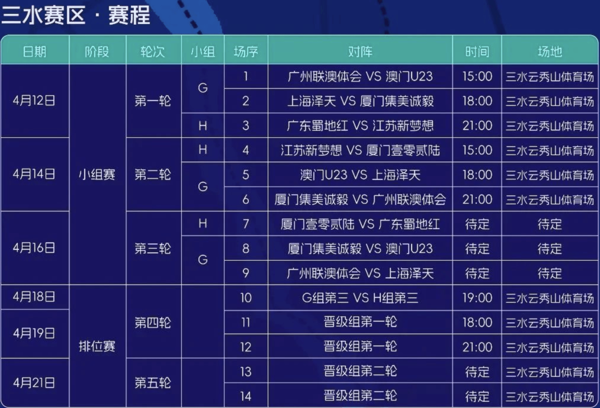 西甲联赛赛程_(西甲联赛赛程及排名) 第2张 西甲联赛赛程_(西甲联赛赛程及排名) 第2张