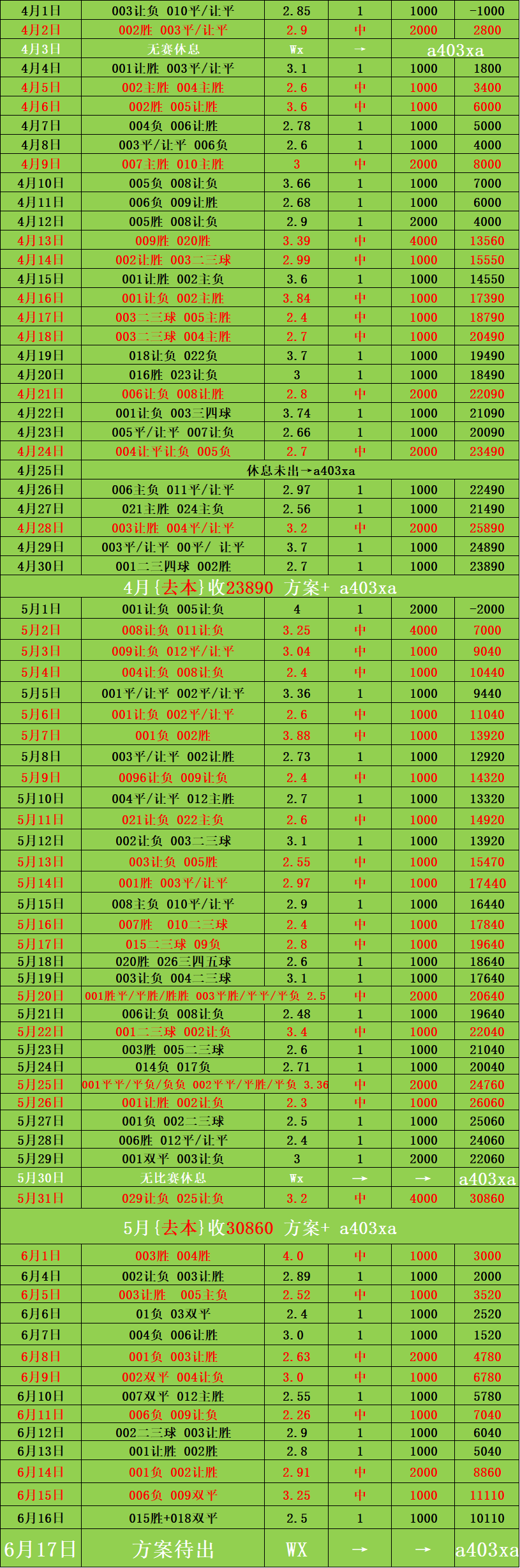 足球比分即时足球比分休育_(足球比分即时比分足球即时比分)  第2张