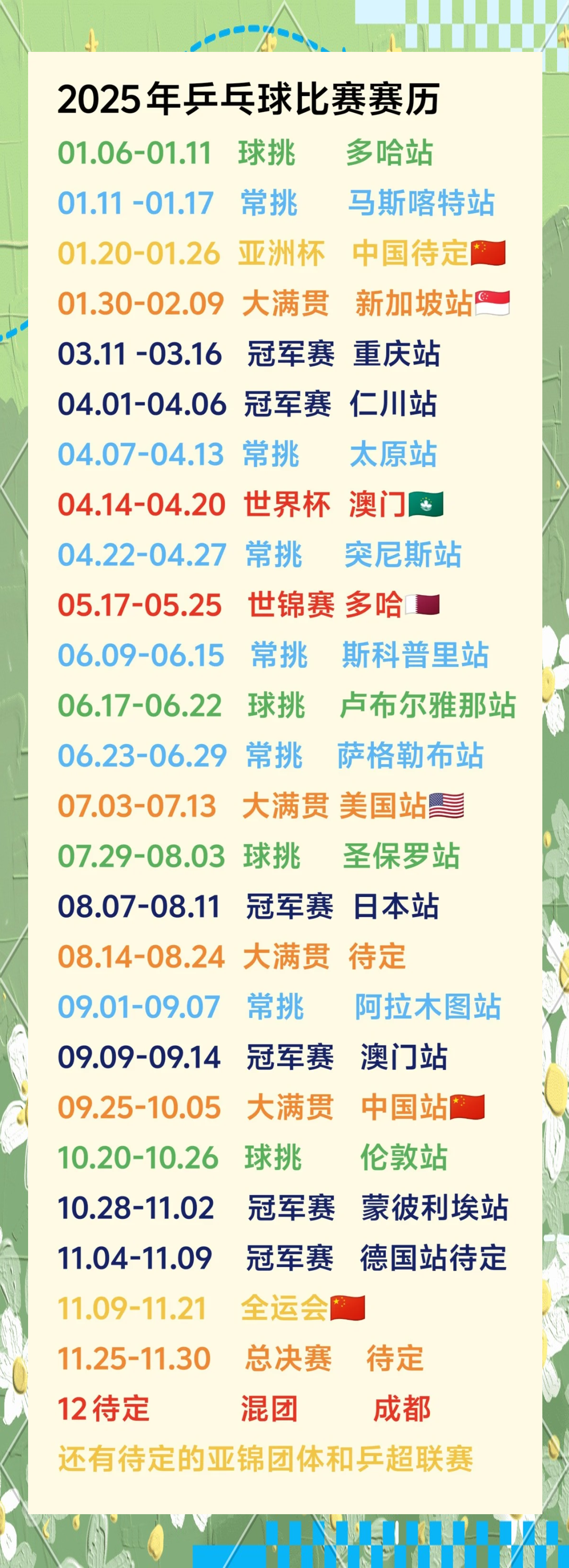 关于2025中超联赛第14轮赛程转播完整时间表(官方最新版)的信息 第2张 关于2025中超联赛第14轮赛程转播完整时间表(官方最新版)的信息 第2张