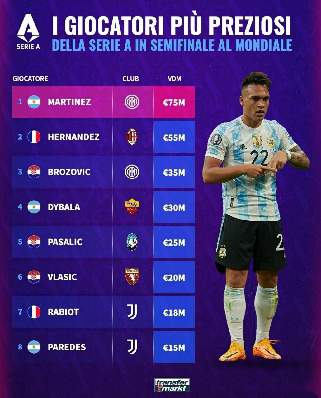 关于曝萨尔茨堡前锋达吉姆或离队德转身价500玩欧的信息