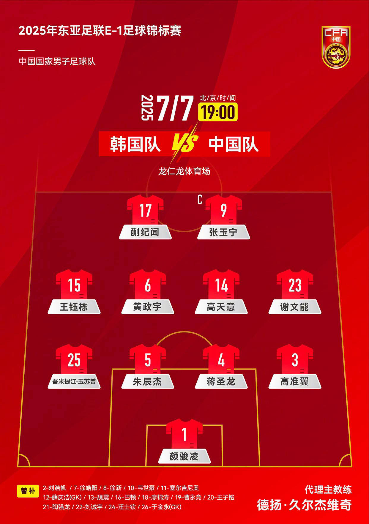 关于媒体：中国女足还在沉淀的路上东亚杯1胜2平的信息  第1张