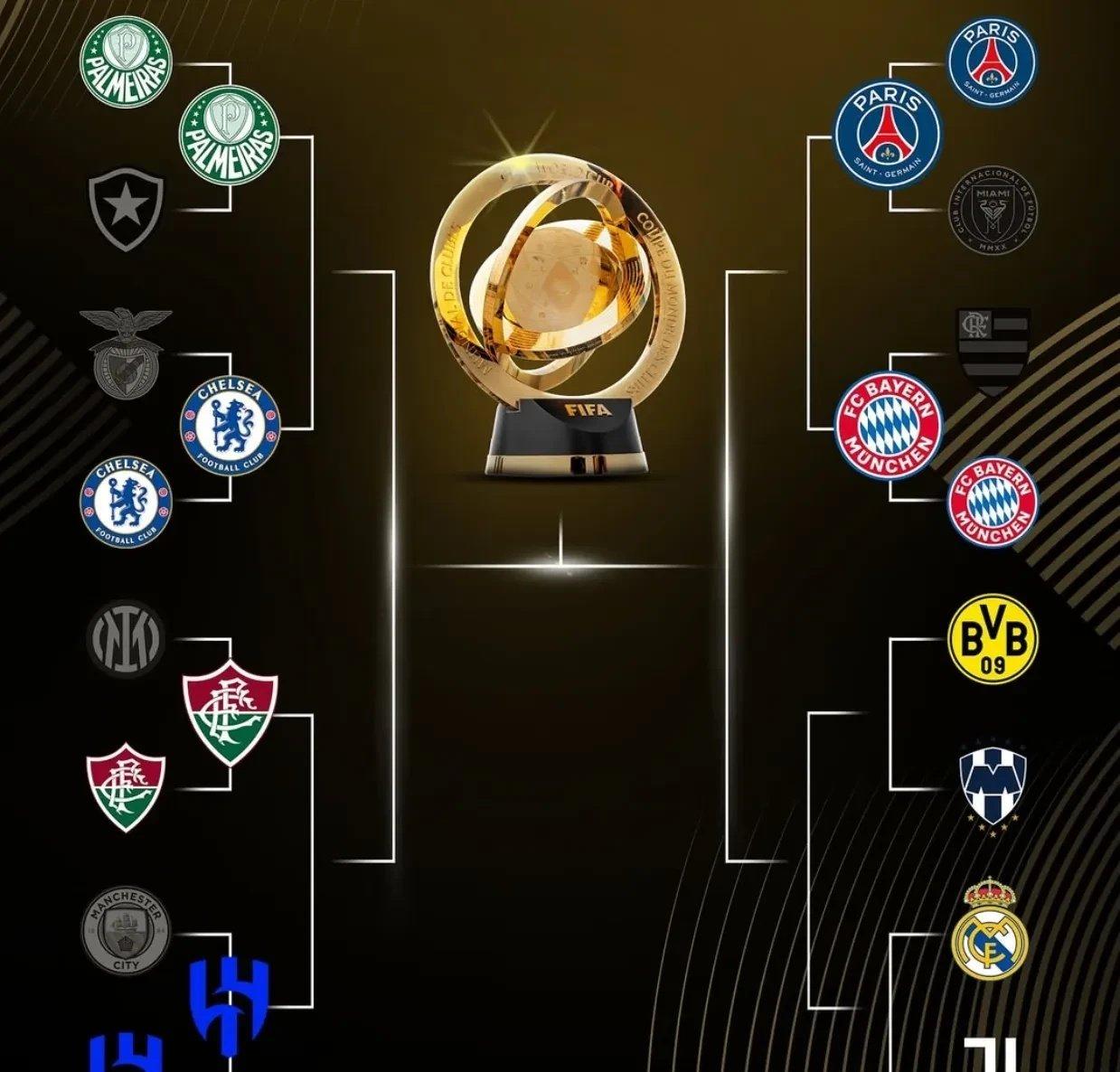 关于利雅得新月世俱杯名单多名外援在列的信息 第1张 关于利雅得新月世俱杯名单多名外援在列的信息 第1张