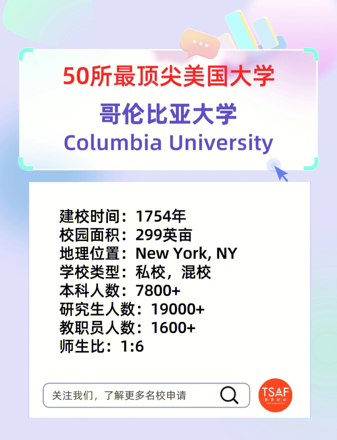 NCAA:圣地亚戈大学VS加州浸信大学的简单介绍 第2张 NCAA:圣地亚戈大学VS加州浸信大学的简单介绍 第2张