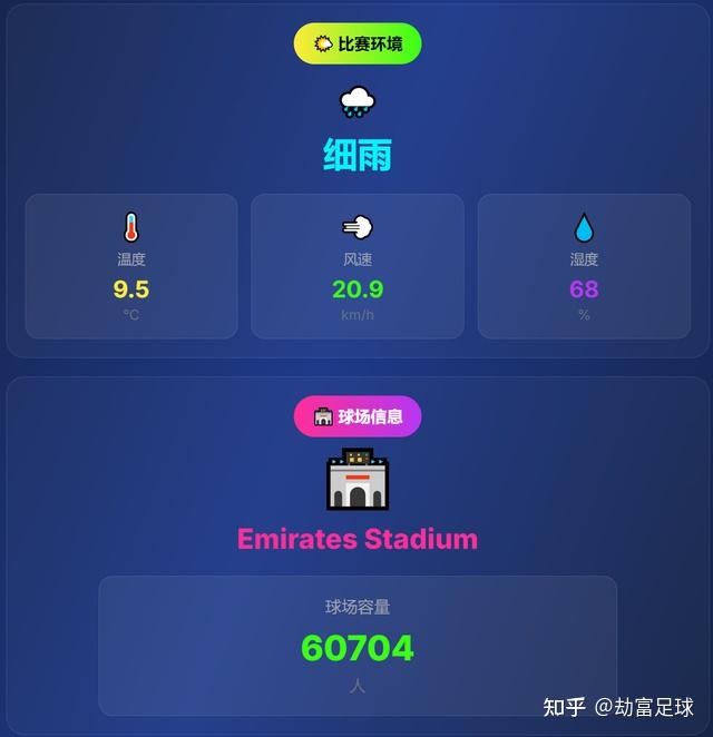 水晶宫VS阿森纳伦敦德比再战高清无卡顿在线直播的简单介绍  第1张