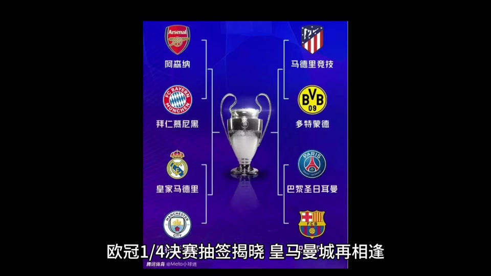 下赛季欧冠分档预计阿森纳第二档的简单介绍 第1张 下赛季欧冠分档预计阿森纳第二档的简单介绍 第1张