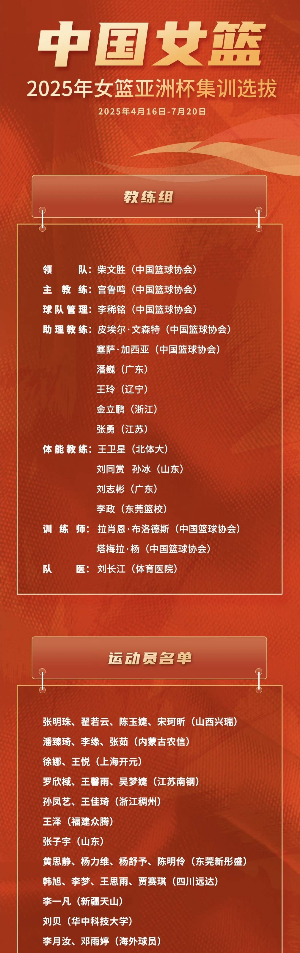 中国女篮亚洲杯12人名单出炉杨舒予领衔张子宇在列的简单介绍 第1张 中国女篮亚洲杯12人名单出炉杨舒予领衔张子宇在列的简单介绍 第1张