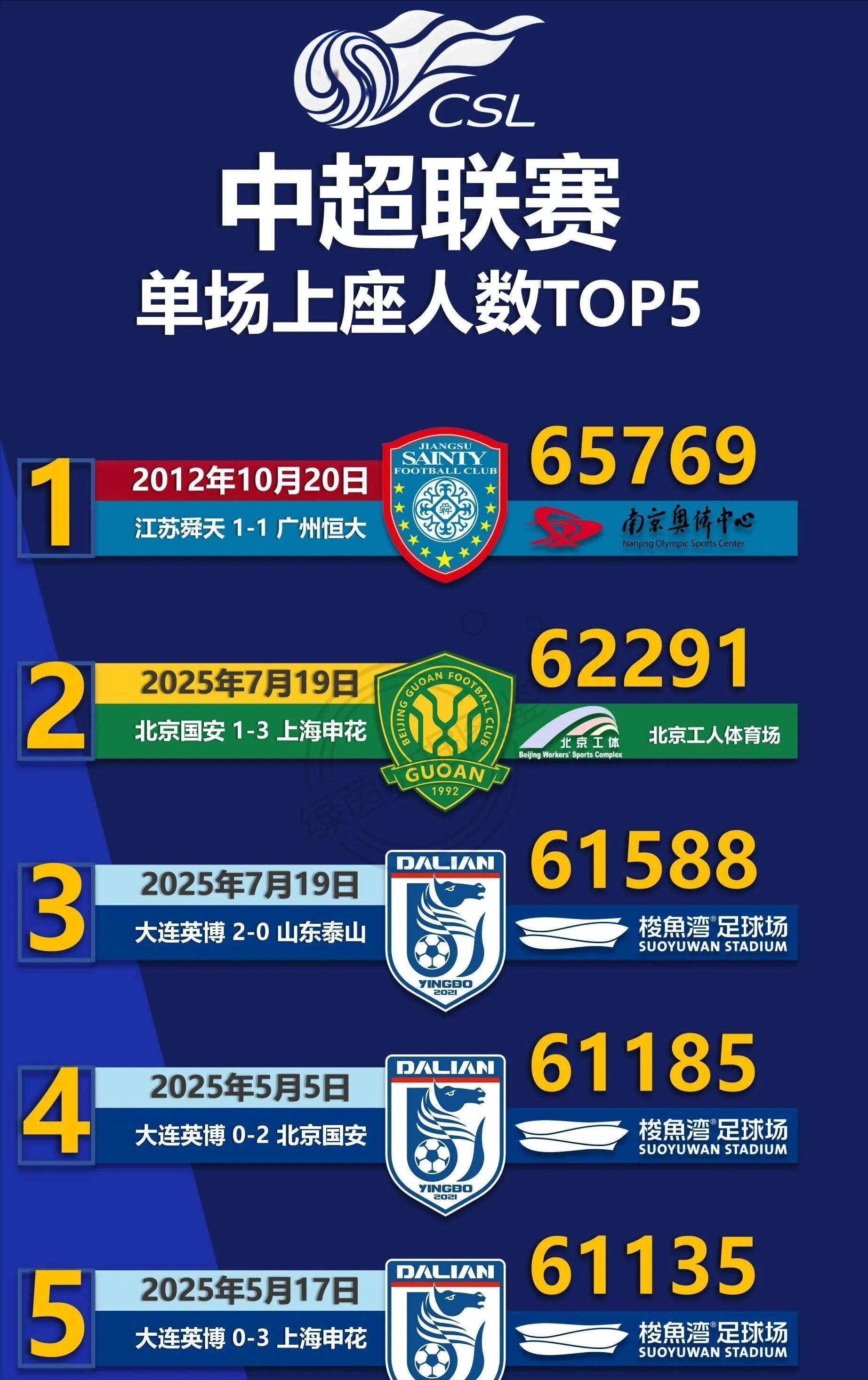 蓉城外援费利佩解释进球庆祝动作纪念离世的阿姨的简单介绍  第2张