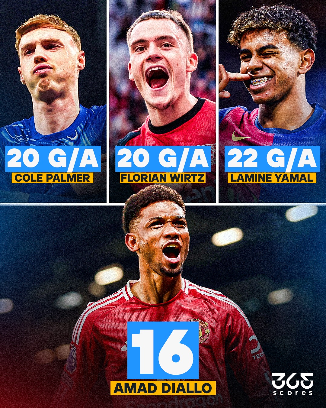 德国队11月世预赛大名单维尔茨、沃尔特马德领衔萨内回归的简单介绍 第1张 德国队11月世预赛大名单维尔茨、沃尔特马德领衔萨内回归的简单介绍 第1张