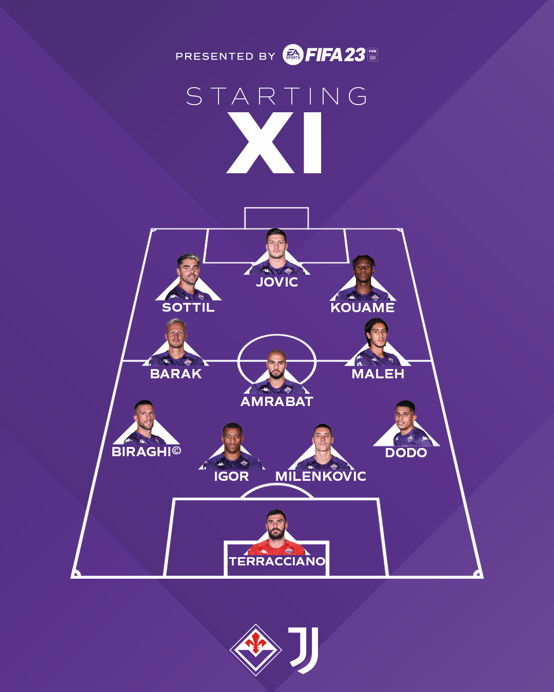 尤文公布客战拉齐奥名单弗拉霍维奇入选的简单介绍