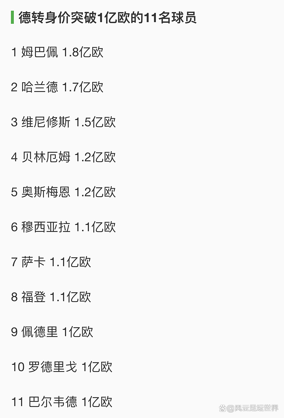 包含本赛季欧冠球队身价榜：皇马居首总身价达到14亿欧的词条  第2张