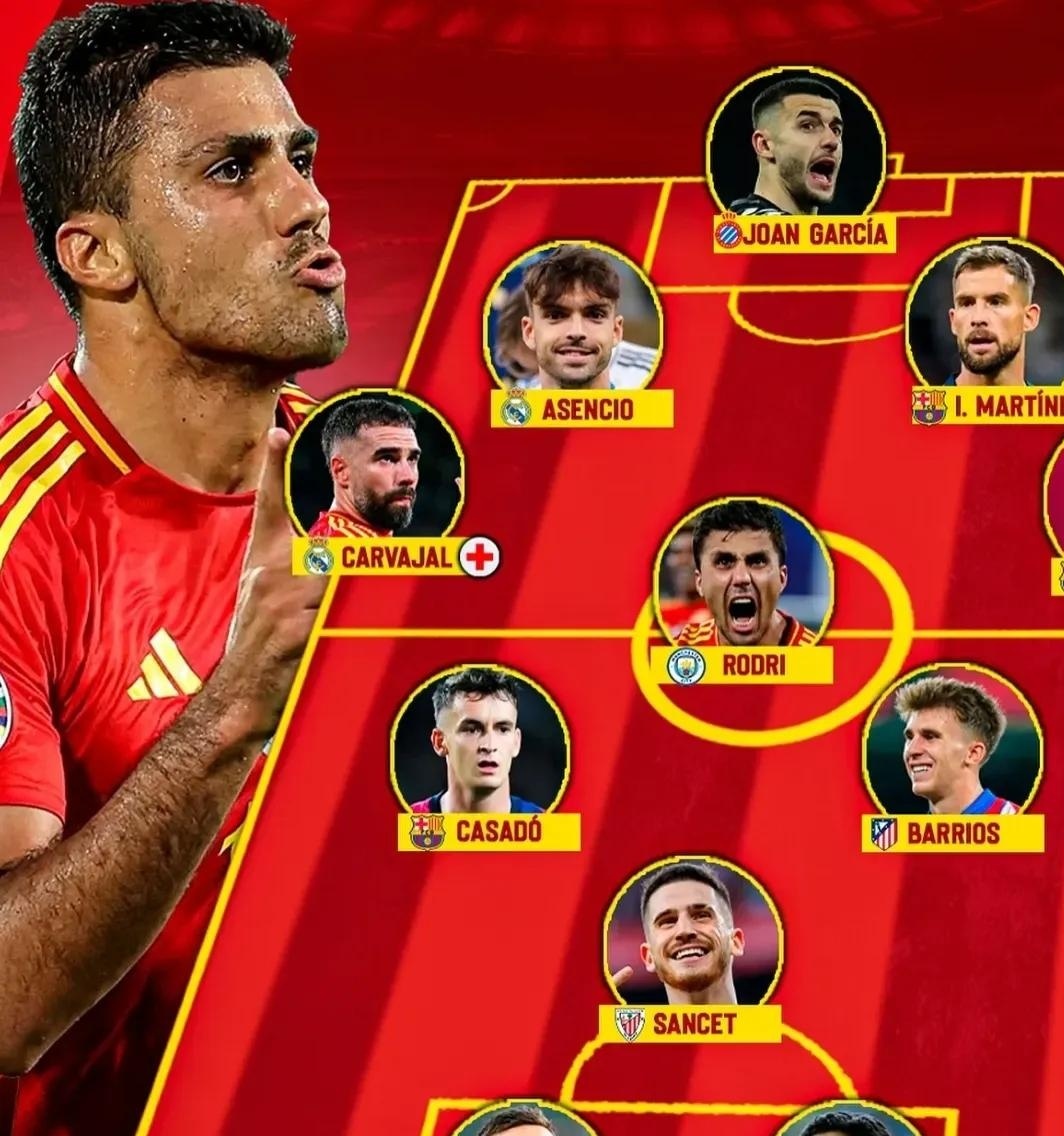 关于无缘本期西班牙队球员身价排名榜亚马尔力压佩德里排名第1的信息 第2张 关于无缘本期西班牙队球员身价排名榜亚马尔力压佩德里排名第1的信息 第2张