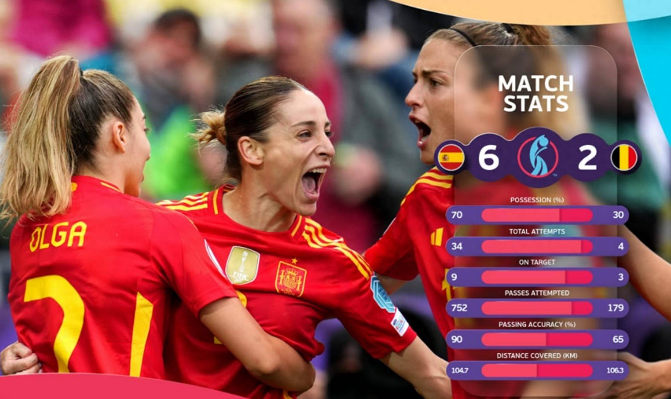 英足总杯女：伯恩利女足VS诺维奇女足的简单介绍  第1张