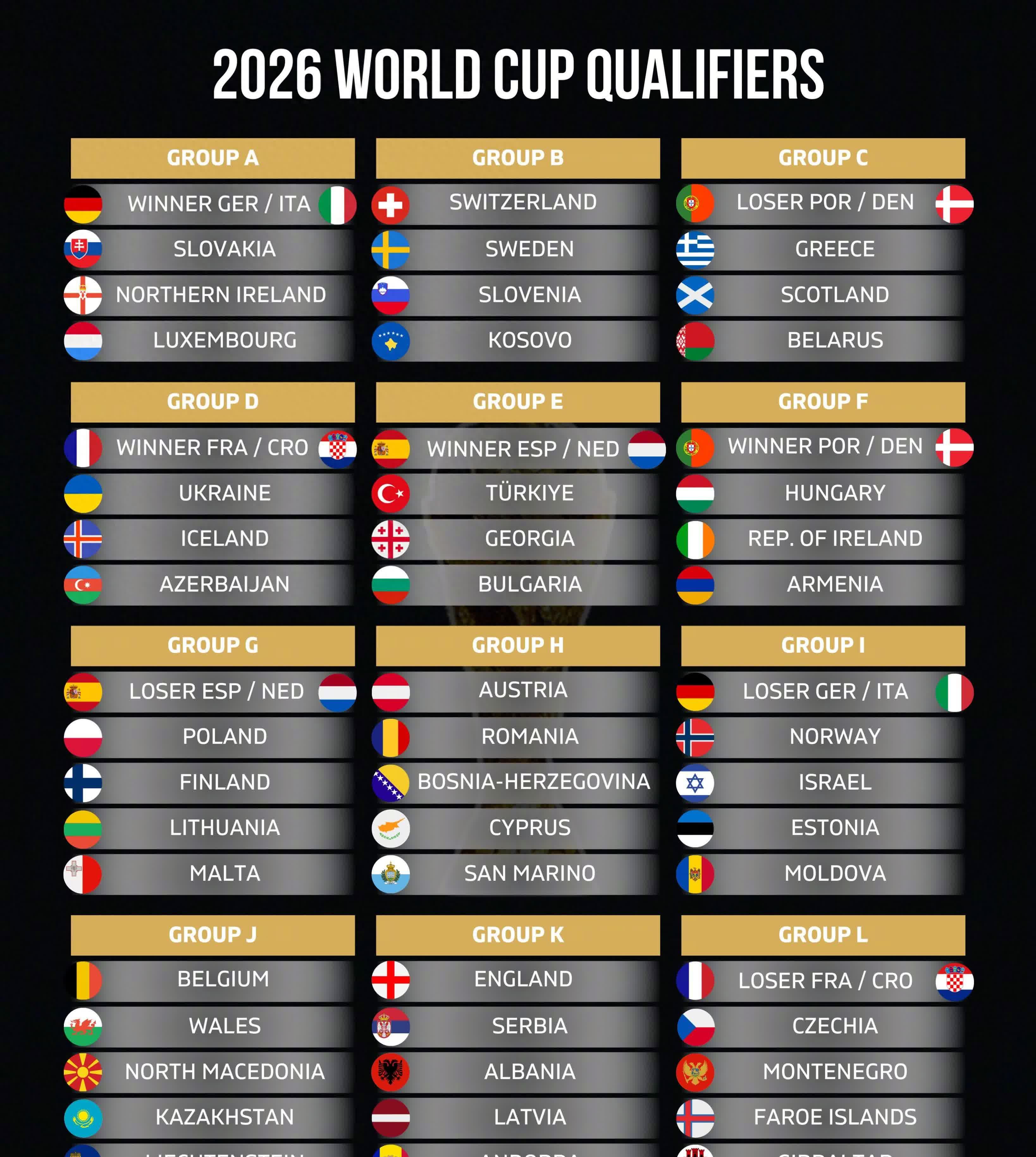 2026欧美杯将于明年3月份举行梅西亚马尔将直接对阵的简单介绍  第2张