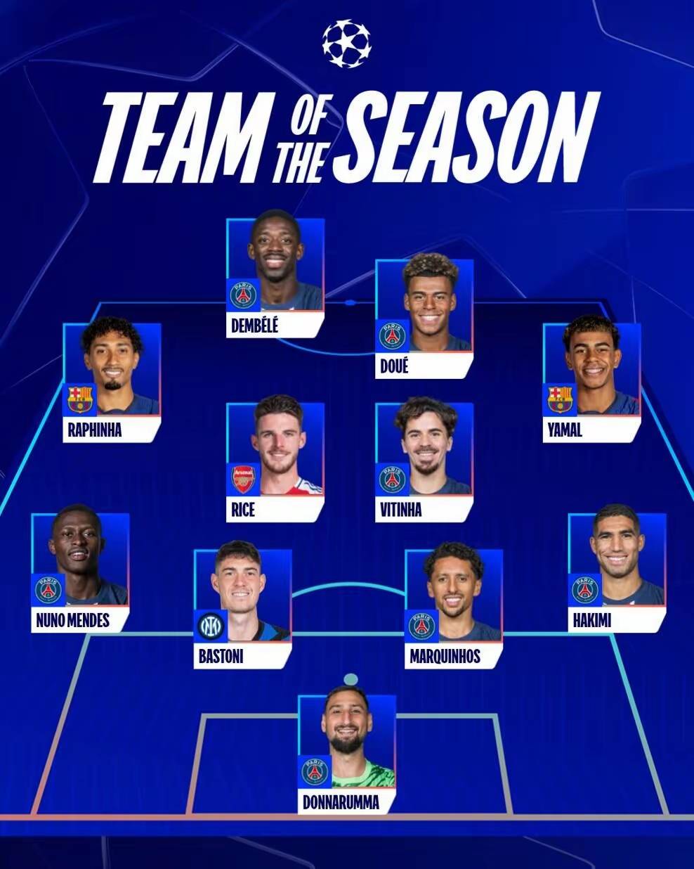 包含法国最新一期国家队大名单姆巴佩领衔登贝莱因伤落选的词条  第1张