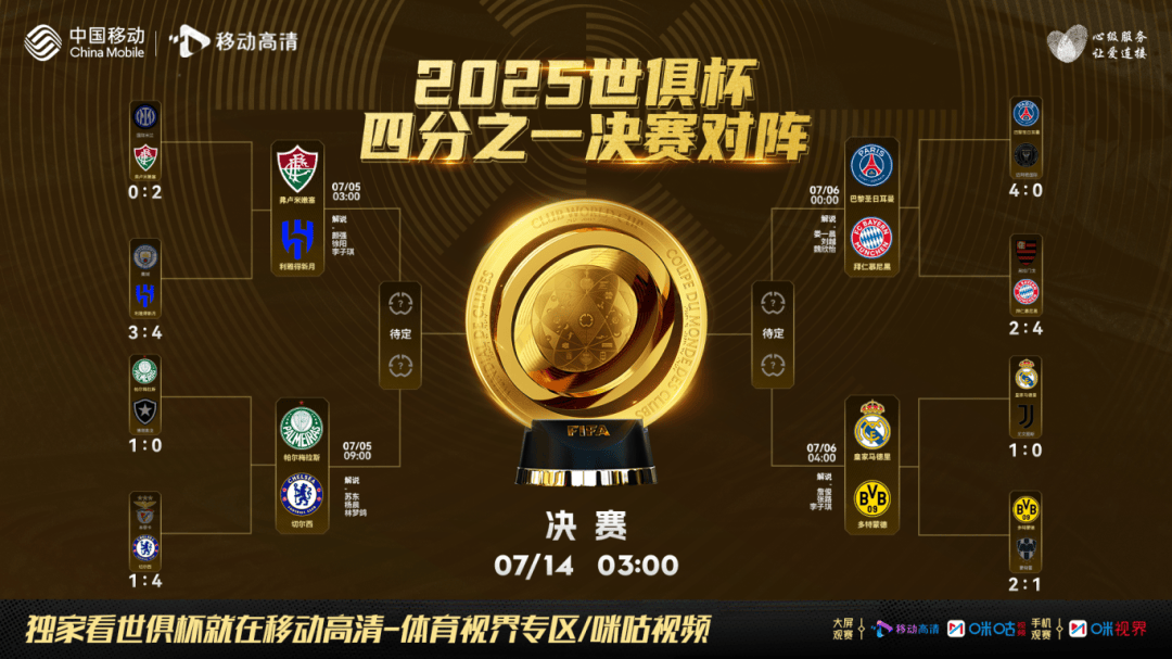 关于2025FIFA世俱杯开赛在即赛事奖金达10亿的信息