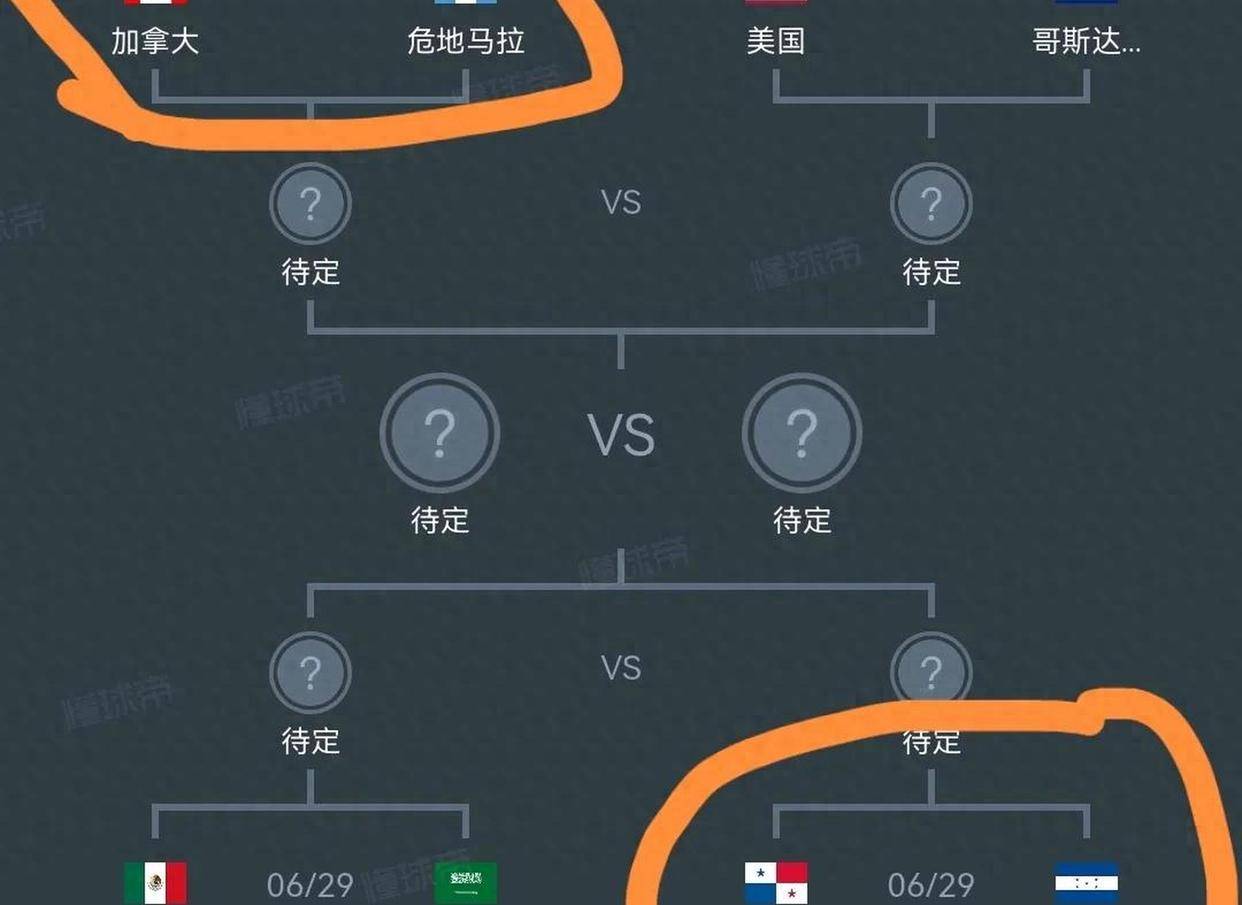 美职足波特兰伐木工VS圣迭戈FC预测分析圣迭戈FC有望挺进八强的简单介绍 第2张 美职足波特兰伐木工VS圣迭戈FC预测分析圣迭戈FC有望挺进八强的简单介绍 第2张