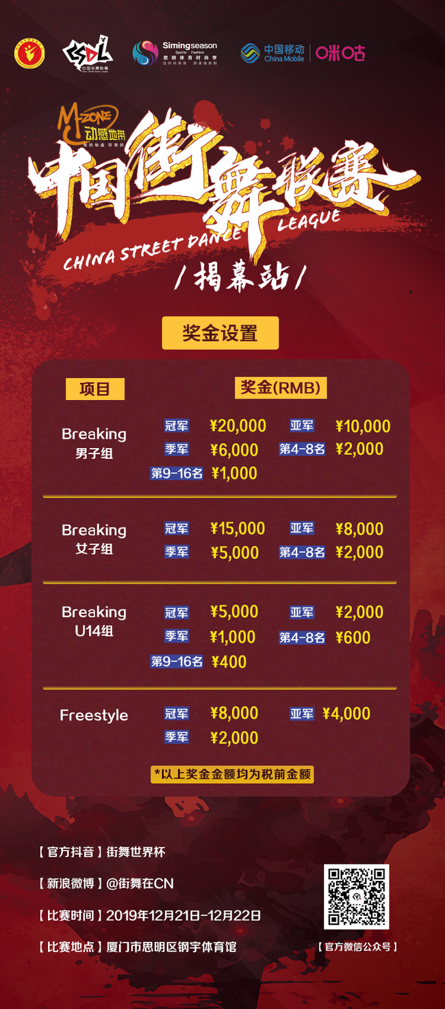 关于男篮欧锦赛4强对阵图及赛程时间表9月12日正式揭幕的信息