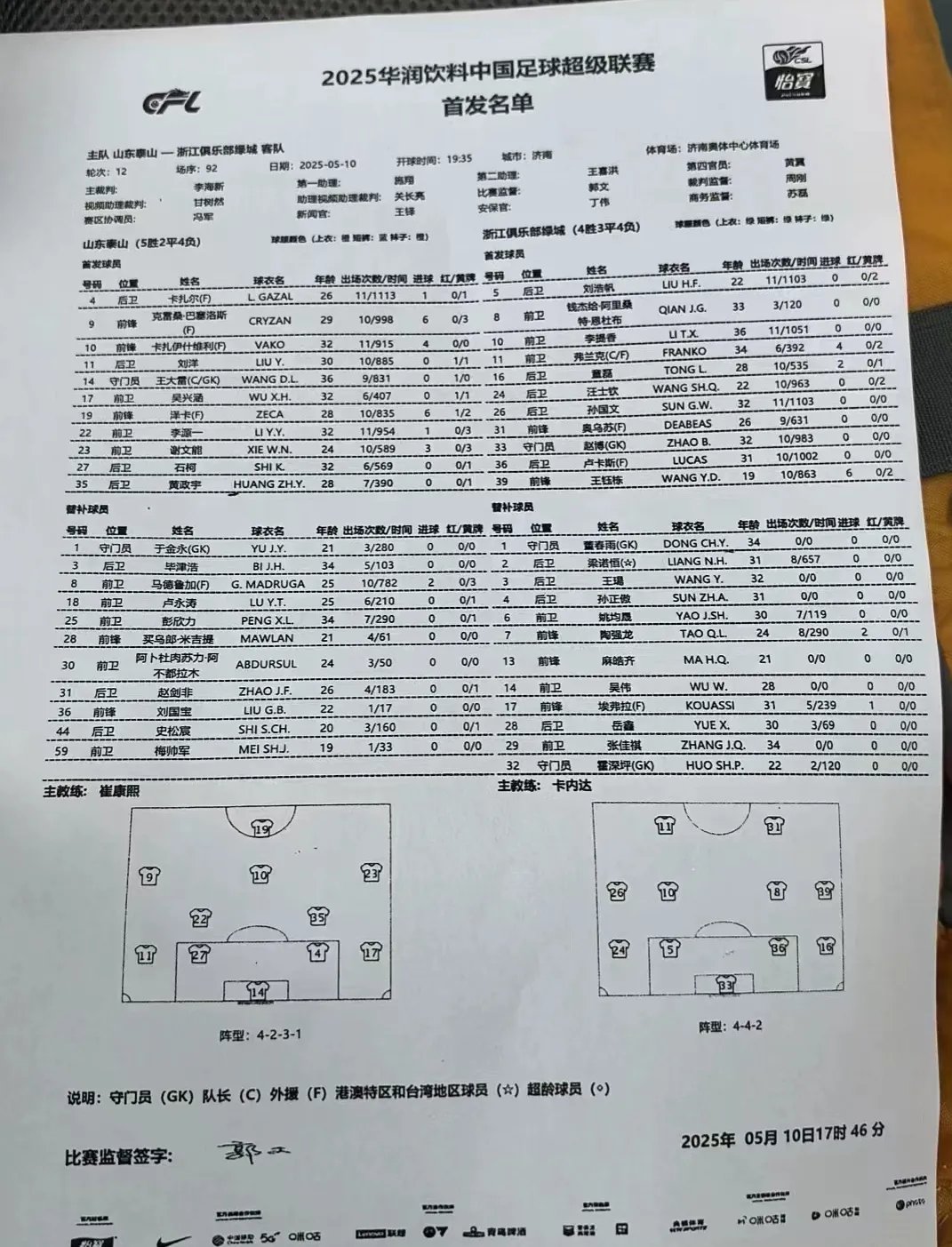 中超浙江队2-2山东泰山克雷桑、卡列洛破门黄政宇建功的简单介绍  第1张
