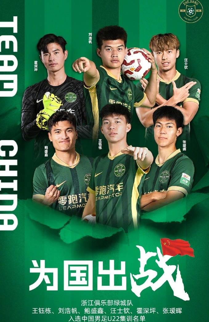 关于U22国足公布U23亚预赛集训名单王钰栋领衔的信息  第1张