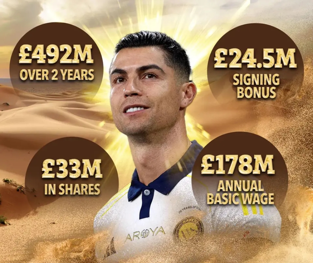 利雅得胜利2-0哈森姆取10连胜C罗生涯第950球的简单介绍  第2张