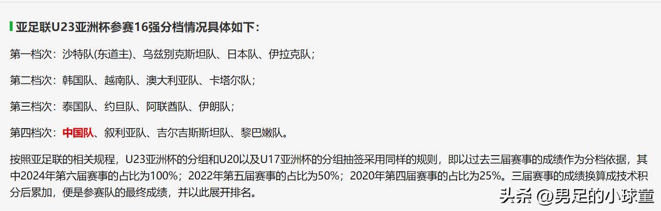 包含U23亚洲杯抽签中国队难避死亡之组进入第四档的词条